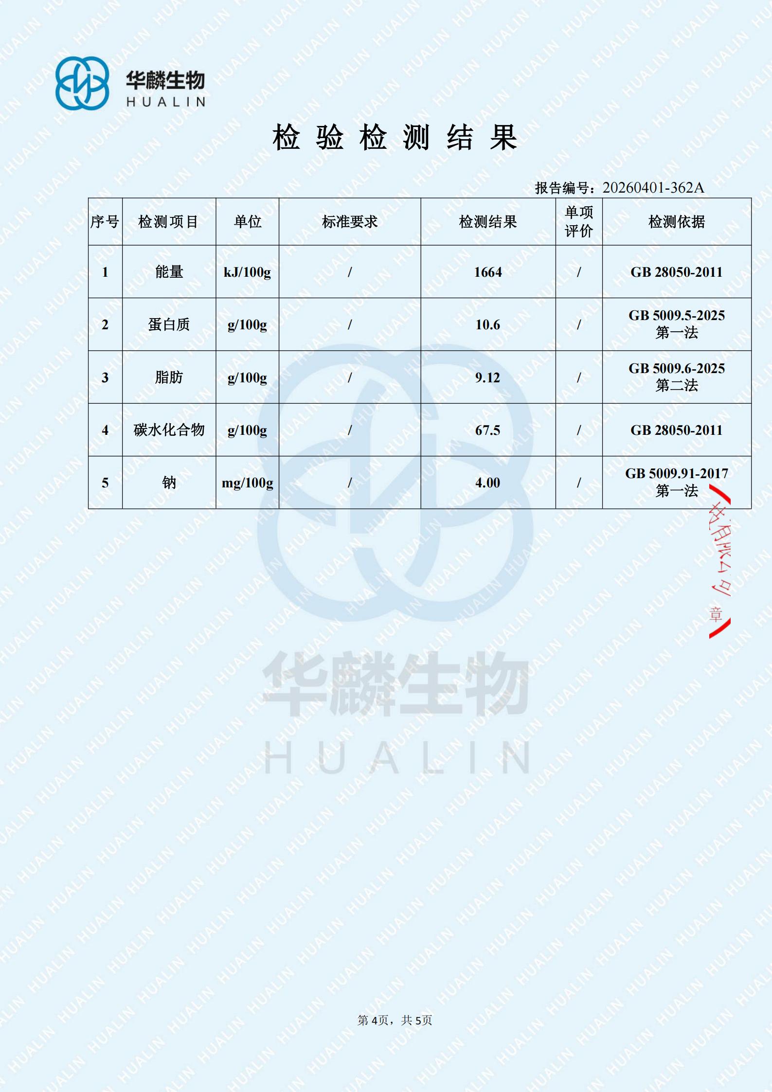 检验检测报告第4页