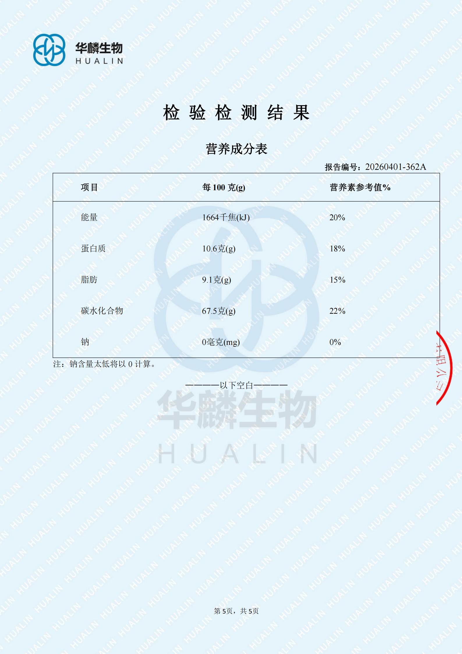 检验检测报告第5页